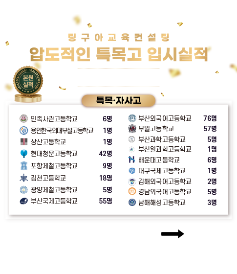 컨설팅 입시 실적