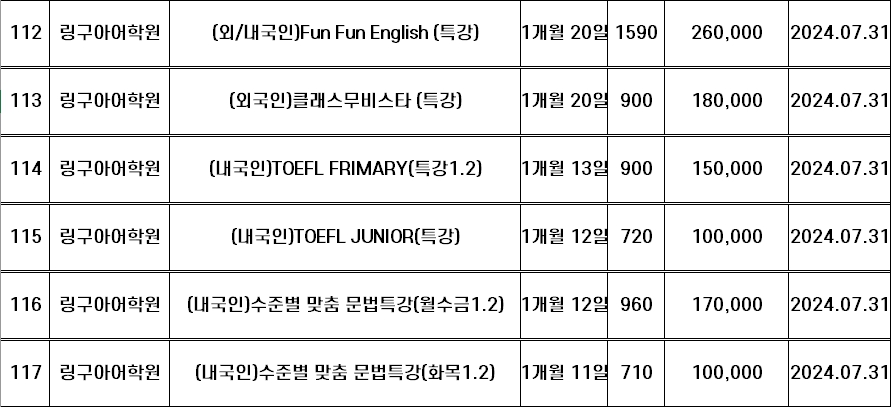 링구아어학원 교습비