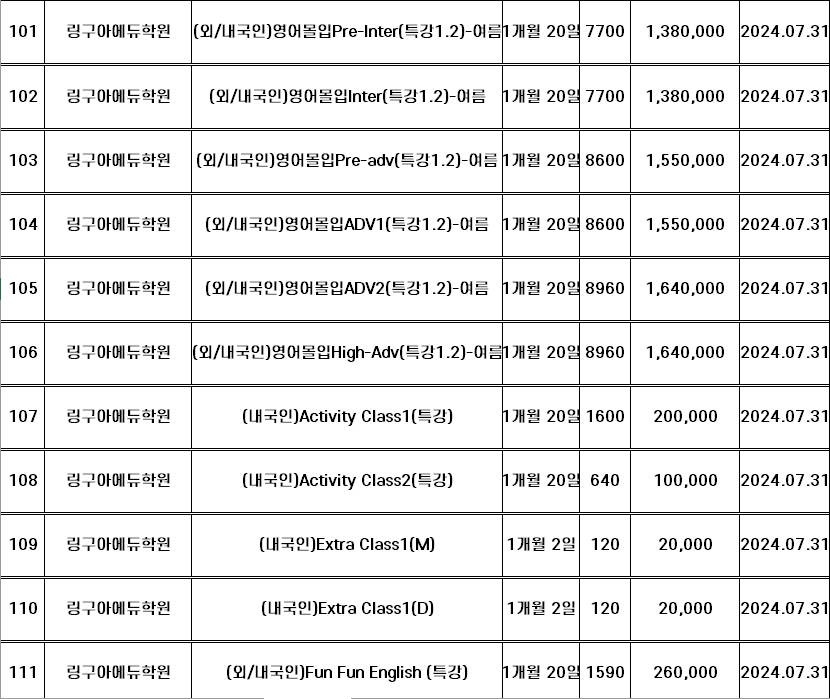 링구아에듀 교습비